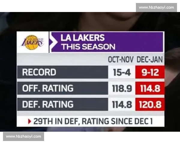 虎扑热议勇士湖人巅峰对决球星对轰战术博弈引爆话题全场细节复盘