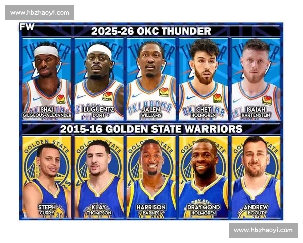 雷霆勇士西部决赛巅峰对决新王旧主时代之战青年军与王朝荣誉生死较量